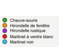 © Ville de Lausanne